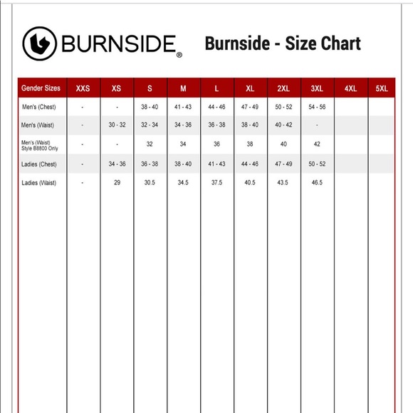 Burnside - Picture 7 of 7